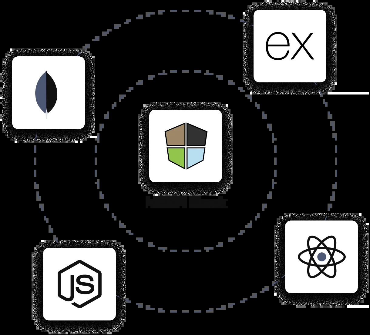 MERN Stack Development