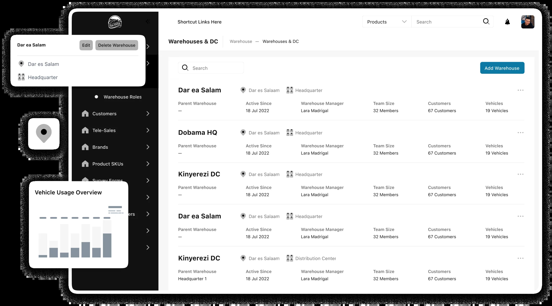 React Js Development