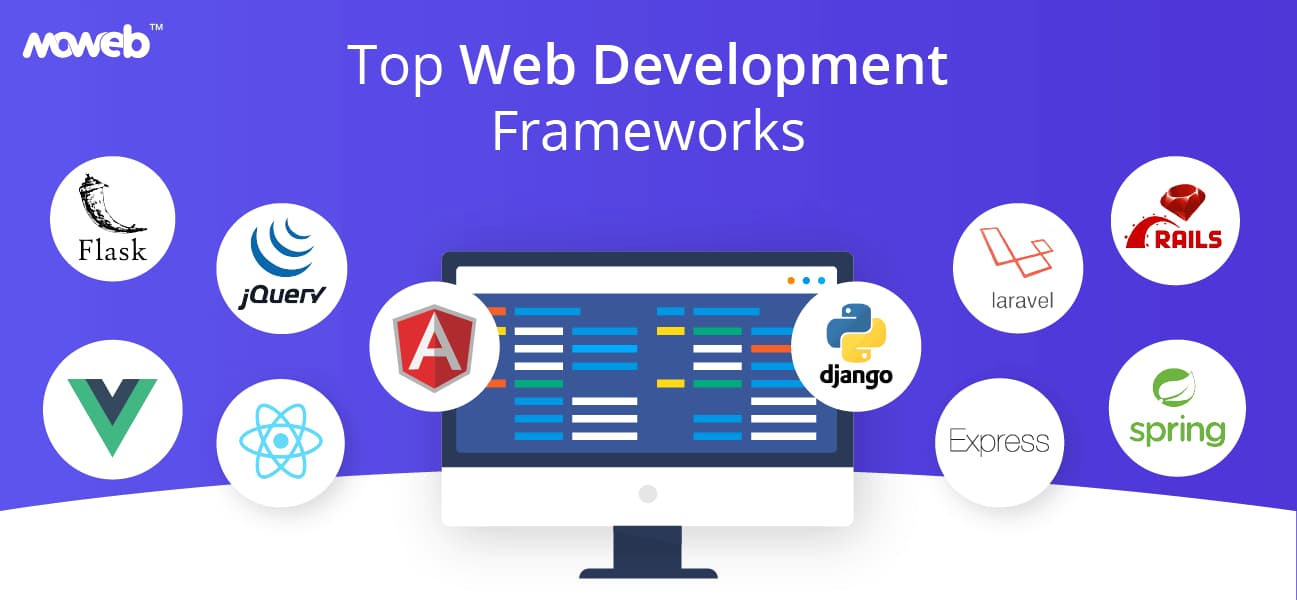 Top 10 Web Development Frameworks
