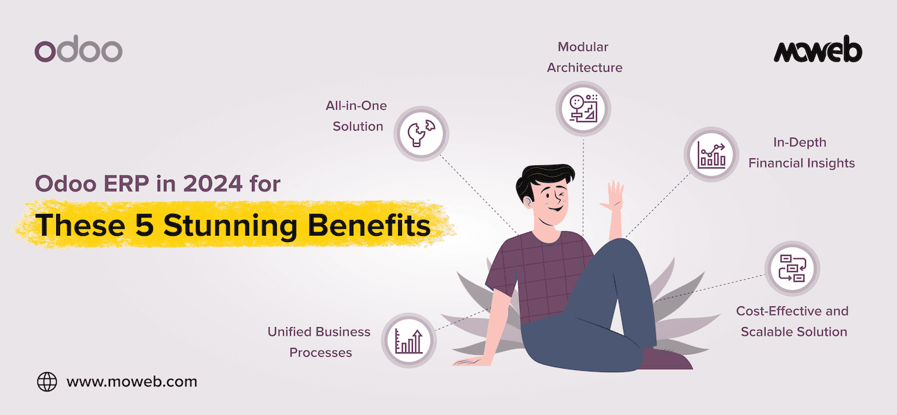 Odoo vs QuickBooks Online: Which ERP Fits?