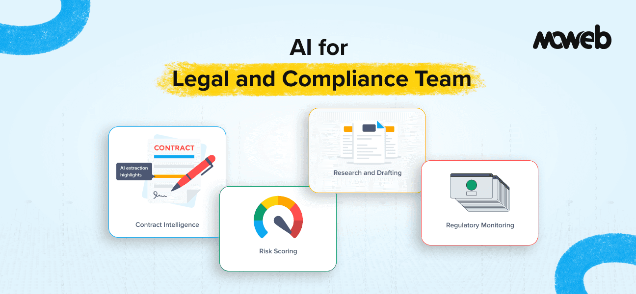 AI for Legal and Compliance Teams