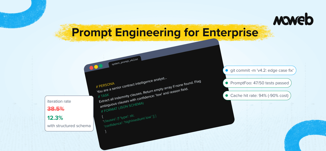 Prompt Engineering for Enterprise AI