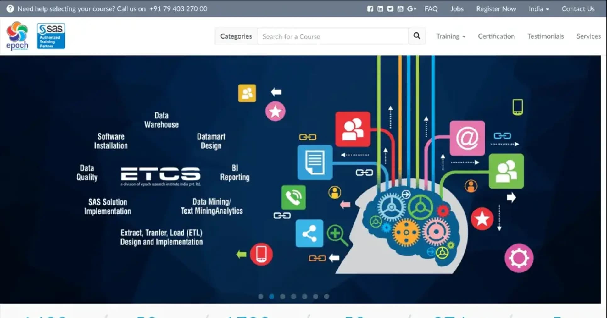 Epoch Research Institute - product overview