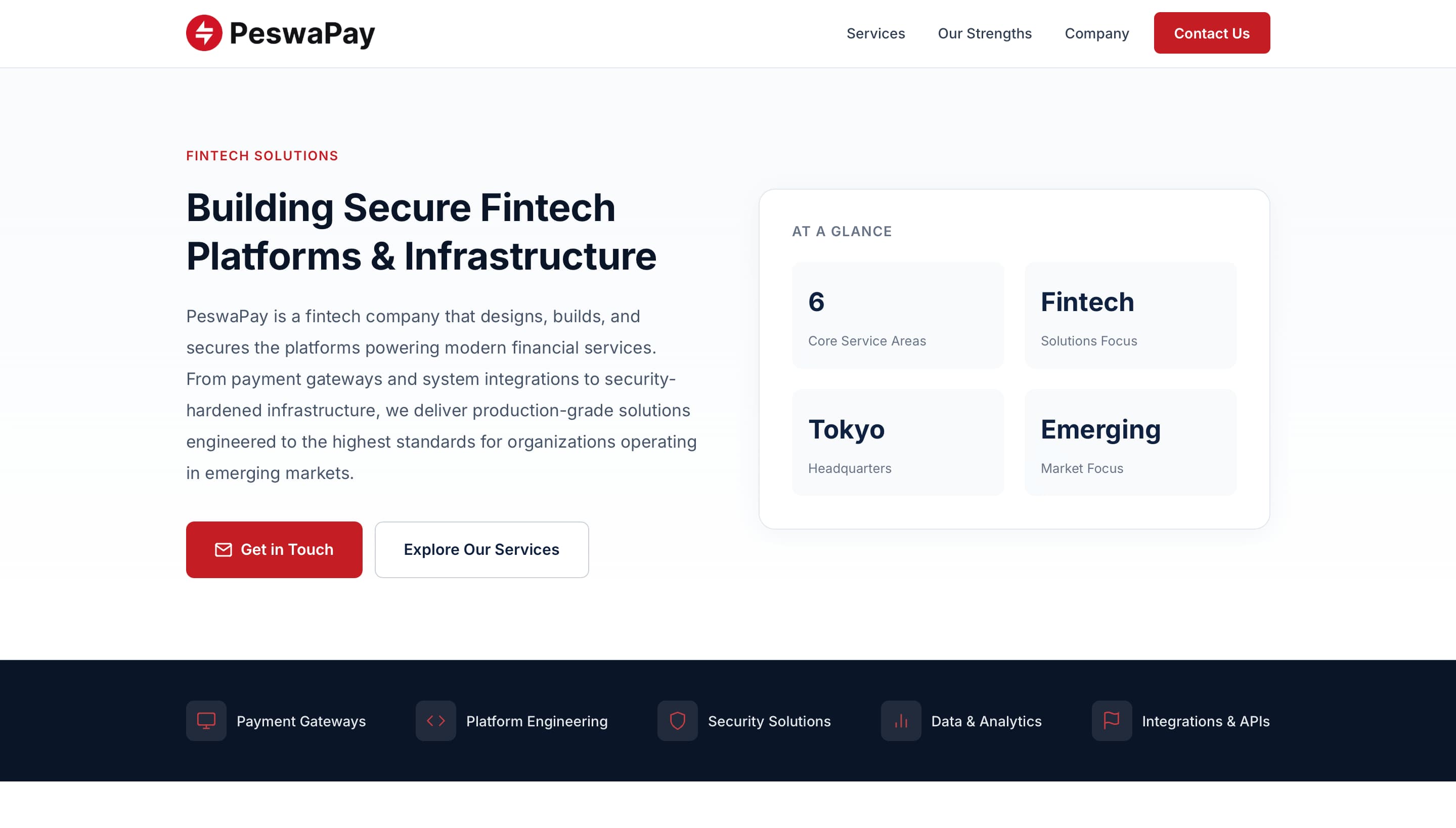 Peshwapay - product overview
