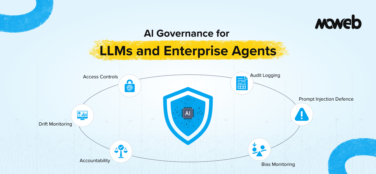 AI Governance for LLMs and Enterprise Agents: What CIOs Must Implement First