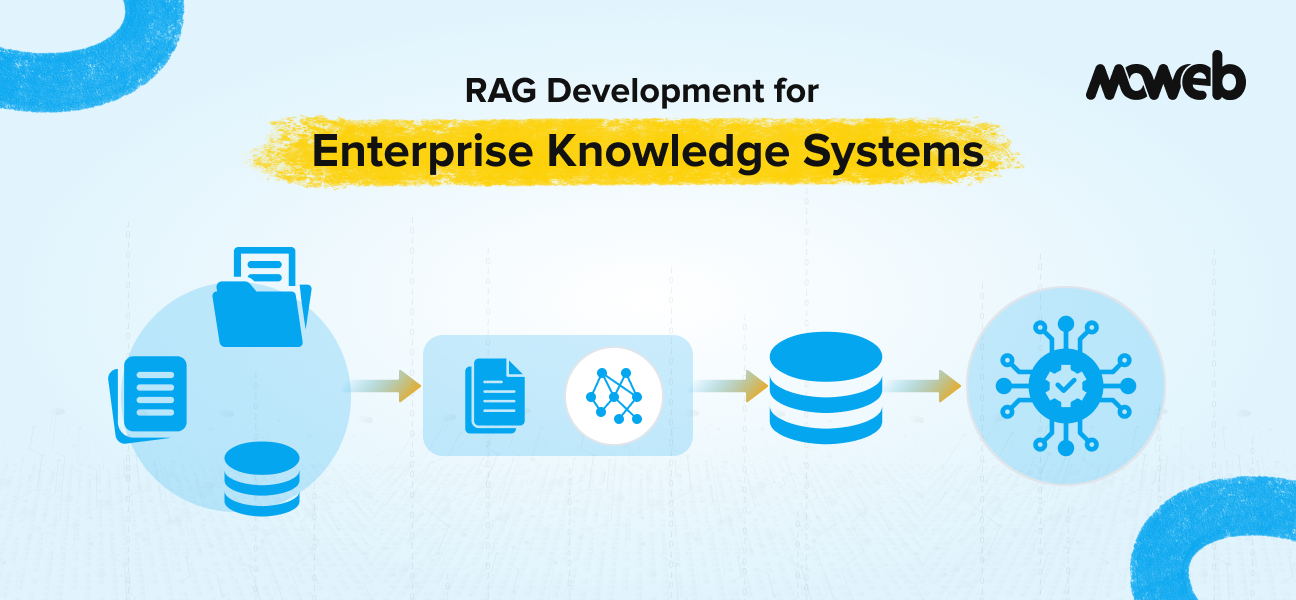 RAG Development for Enterprise Knowledge Systems: Architecture, Tools, and Implementation