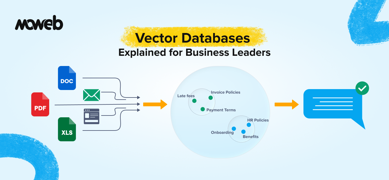 Vector Databases Explained for Business Leaders: How Semantic Search Powers AI