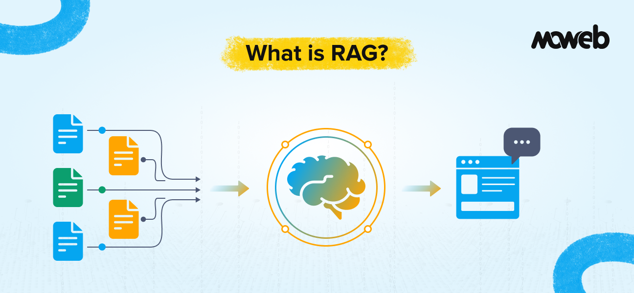 What Is RAG (Retrieval-Augmented Generation) and When Should Enterprises Use It? (2026 Guide)
