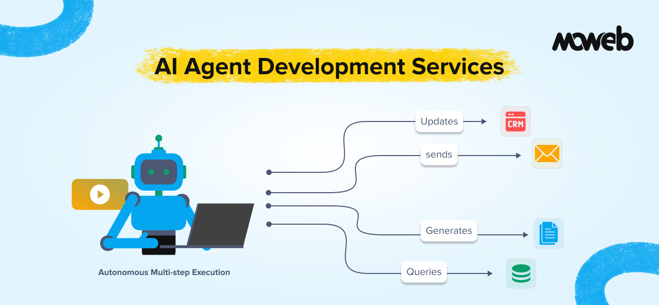 AI Agent Development Services: Use Cases, Risks, and Implementation Roadmap