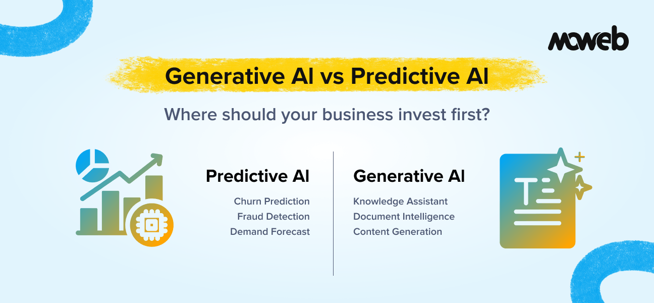 Generative AI vs Predictive AI: Where Should Your Business Invest First?