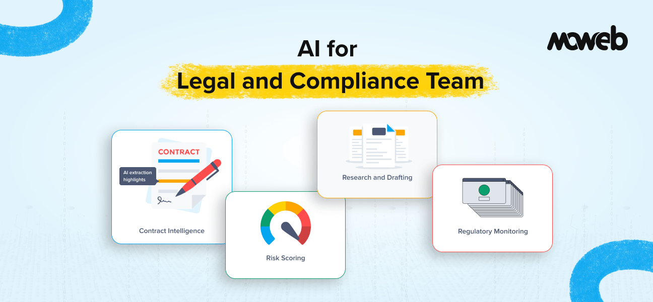 AI for Legal and Compliance Teams: Contract Review, Risk Monitoring, and Regulatory Intelligence