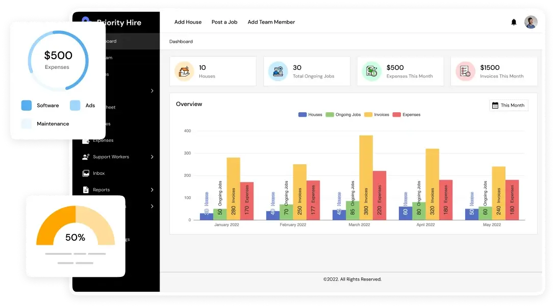 Angular Js Development Angular Js Development
