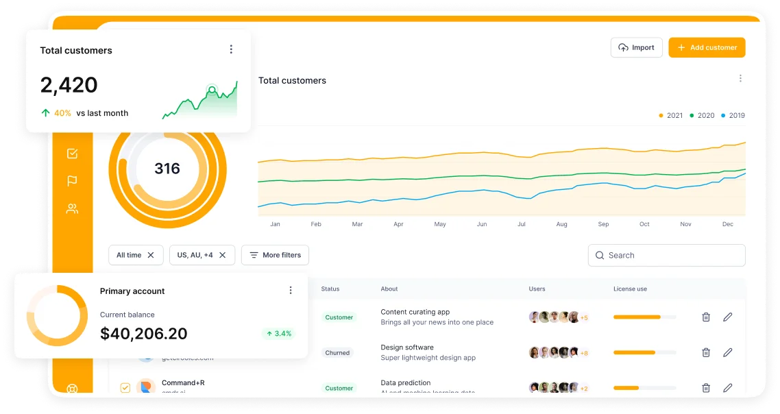 jQuery app Development
