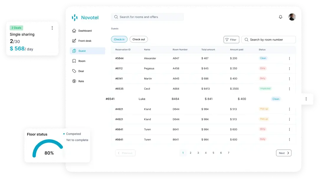 Node.js Development Node.js Development